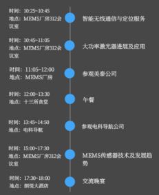 Hope創(chuàng)新之旅 傳感、無線通信與信息系統(tǒng)集成服務(wù)在石家莊站的探索