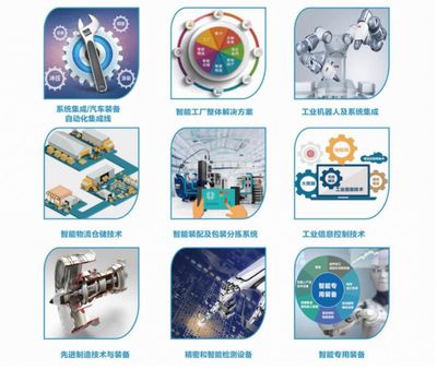 智造未來，集成賦能——2019青島國際智能制造裝備展覽會(huì)前瞻